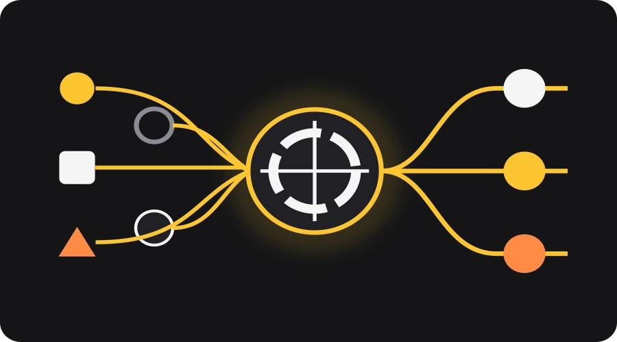 Enquiry signals pass through a scoring wheel into three accountable action routes