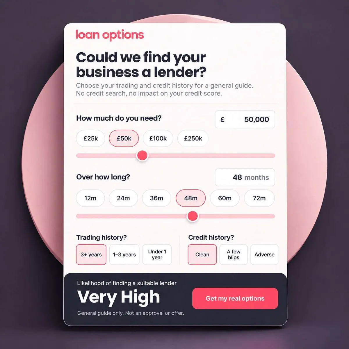 The Loan Options business loan calculator