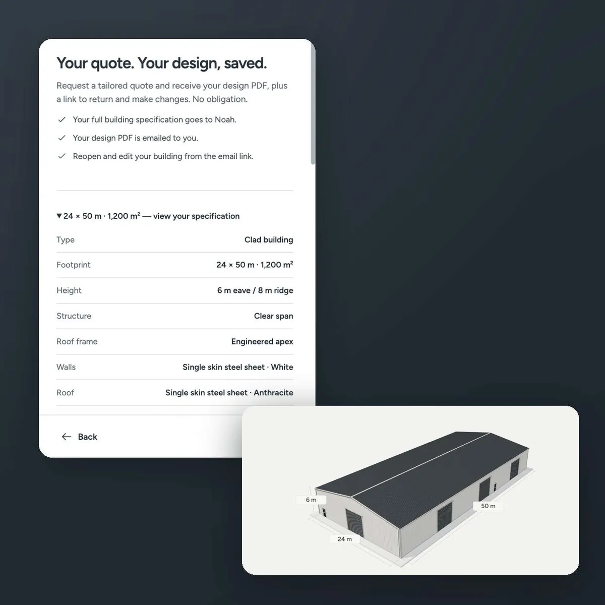 The quote specification sent with every request
